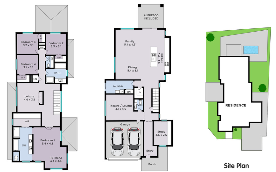 Coloured Floor Plan and Site Plans